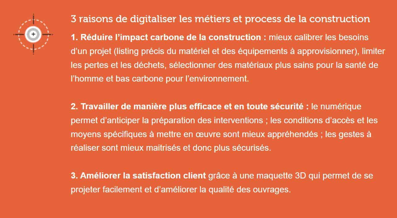 plateforme de management numérique de projets digitalisation